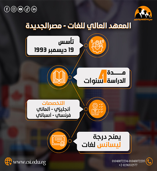 المعهد العالي للغات مصر الجديدة
