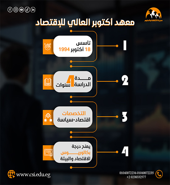 معهد أكتوبر العالي للاقتصاد