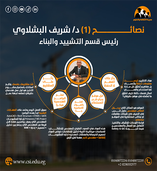 نصائح د/ شريف البشلاوي 