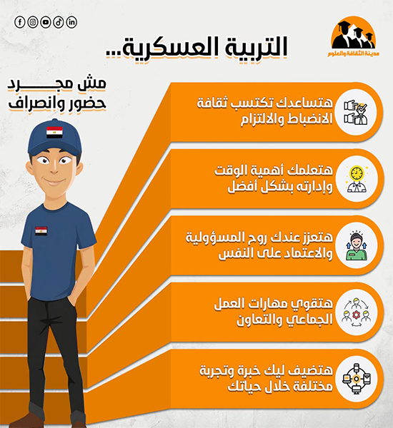  التربية العسكرية… أكثر من مجرد حضور وانصراف.