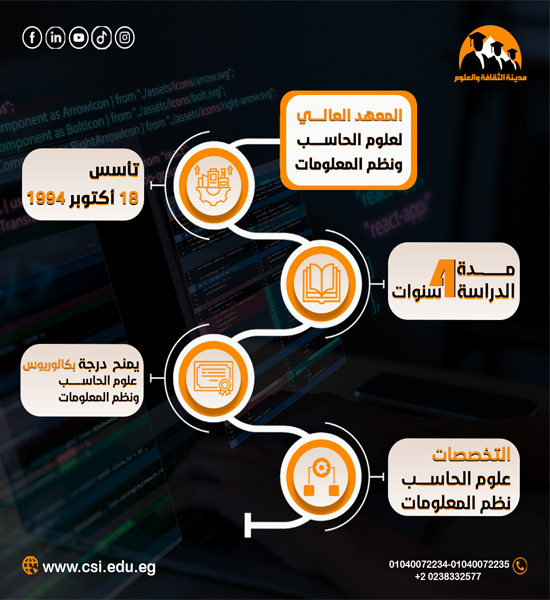 المعهد العالي لعلوم الحاسب الحاسب ونظم المعلومات