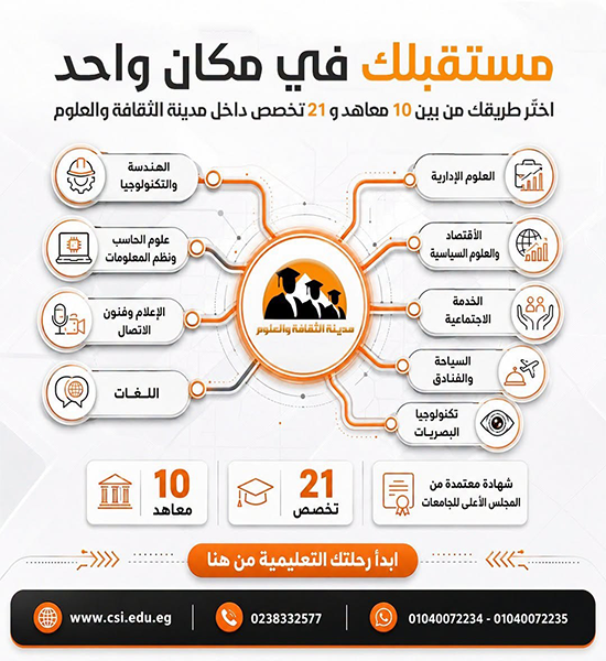 مستقبلك في مكان واحد 