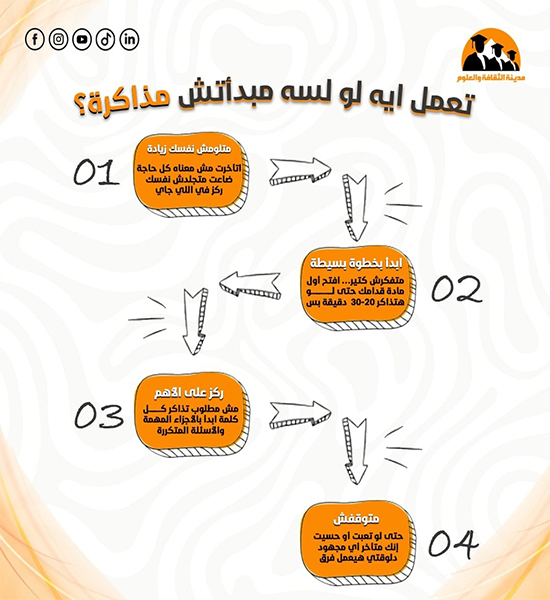 تعمل ايه لو لسه مبدأتش مذاكرة