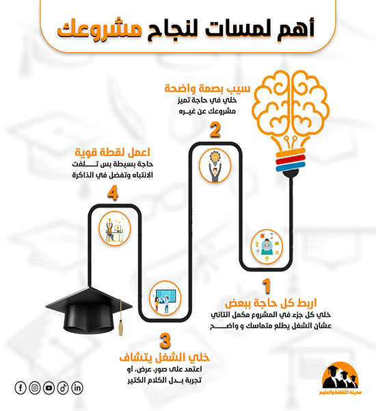 أهم لمسات لنجاح مشروعك