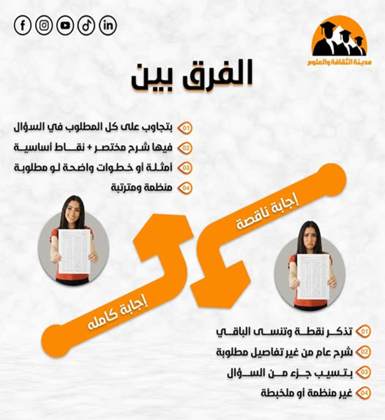 الفرق بين اجابه كاملة واجابه ناقصة