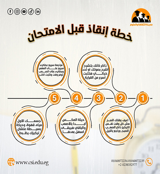 خطة إنقاذ قبل الامتحان