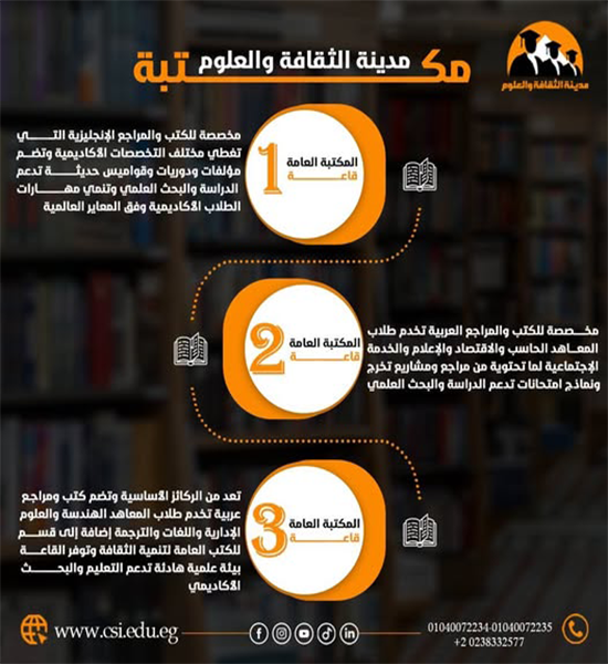 مكتبة مدينة الثقافة والعلوم 