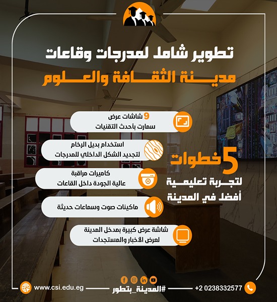 تطوير شامل لقاعات ومدرجات مدينة الثقافة والعلوم