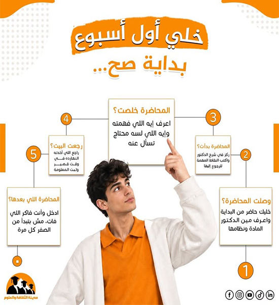 خلي اول اسبوع بداية صح 