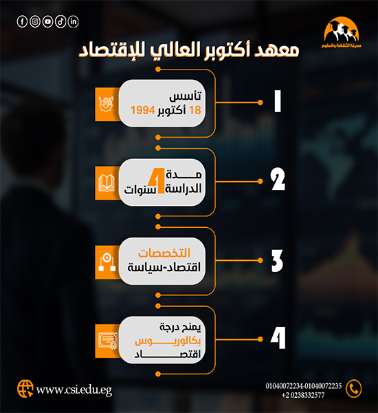 معهد أكتوبر العالي للاقتصاد
