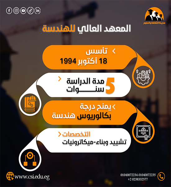 المعهد العالي للهندسة