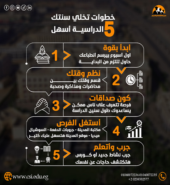 5 خطوات تخلي سنتك الدراسية اسهل