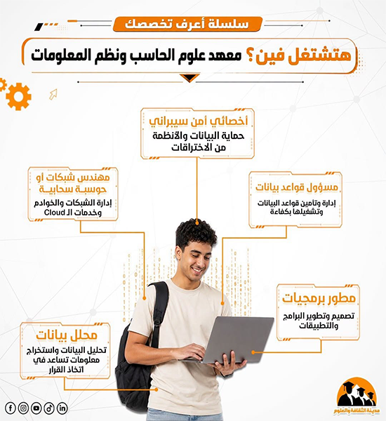 هتشتغل فين؟ معهد علوم الحاسب ونظم المعلومات 