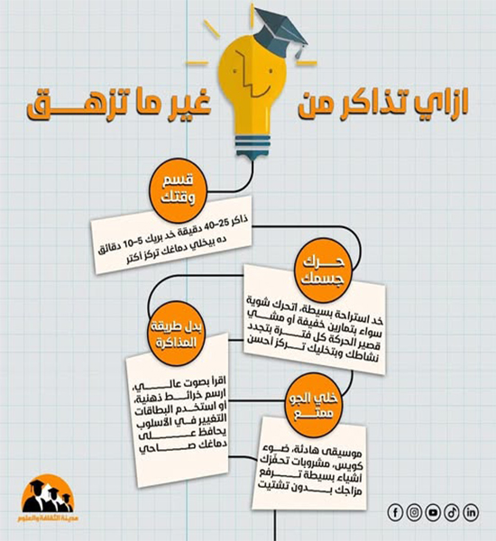 إزاي تذاكر من غير ما تزهق