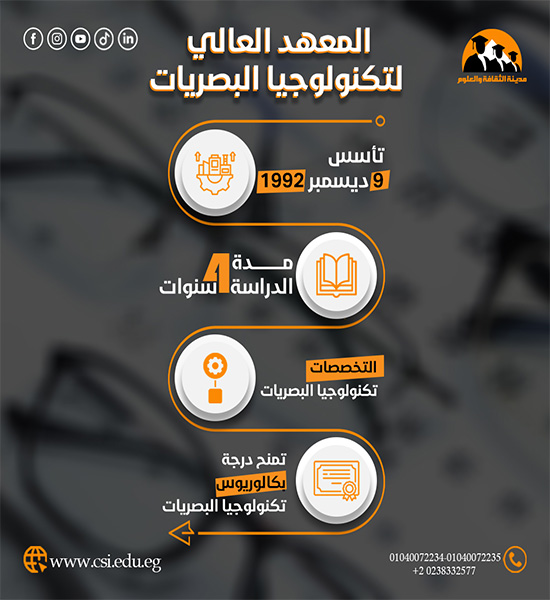 المعهد العالي لتكنولوجيا البصريات