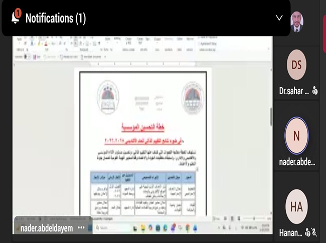 لقاء لمتابعة استيفاء المعايير الأكاديمية بمعهد لغات شيراتون